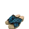 Sandali Gucci Criss Cross n.37